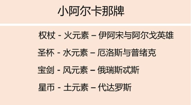 创始人亲授 手把手带你从0到职业塔罗师开元ky棋牌2025年首发！神话塔罗(图28)
