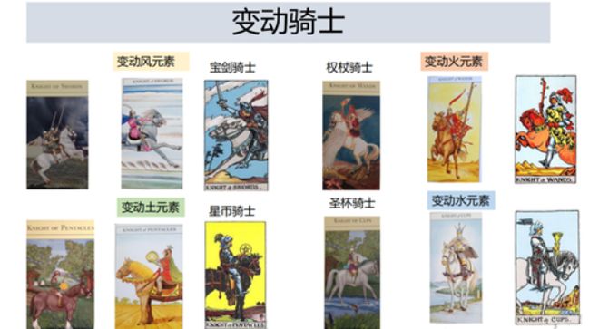 创始人亲授 手把手带你从0到职业塔罗师开元ky棋牌2025年首发！神话塔罗(图30)