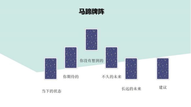 创始人亲授 手把手带你从0到职业塔罗师开元ky棋牌2025年首发！神话塔罗(图41)