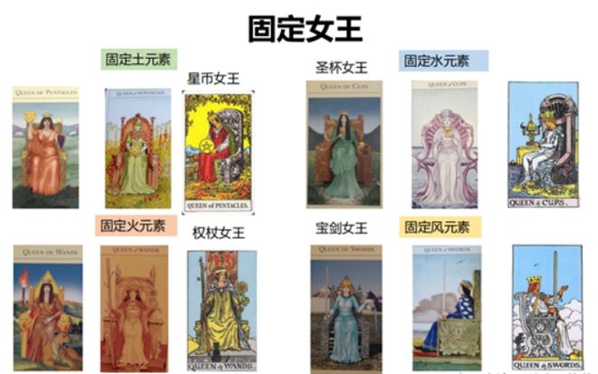 创始人亲授 手把手带你从0到职业塔罗师开元ky棋牌2025年首发！神话塔罗(图44)